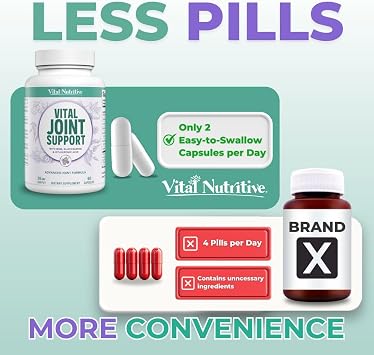 VITAL NUTRITIVE Joint Support Supplement for Men and Women Glucosamine, MSM, Hyaluronic Acid, and Turmeric Supports Joint Health