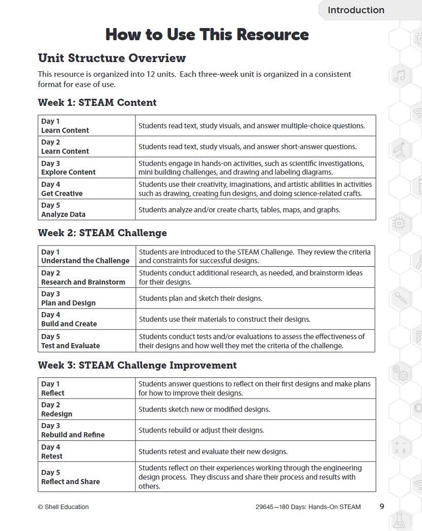 180 Days: STEM/STEAM for 2nd Grade Practice Workbook for Classroom and Home, Cool and Fun Practice Created by Teachers (180 Days of Practice) - Image 3
