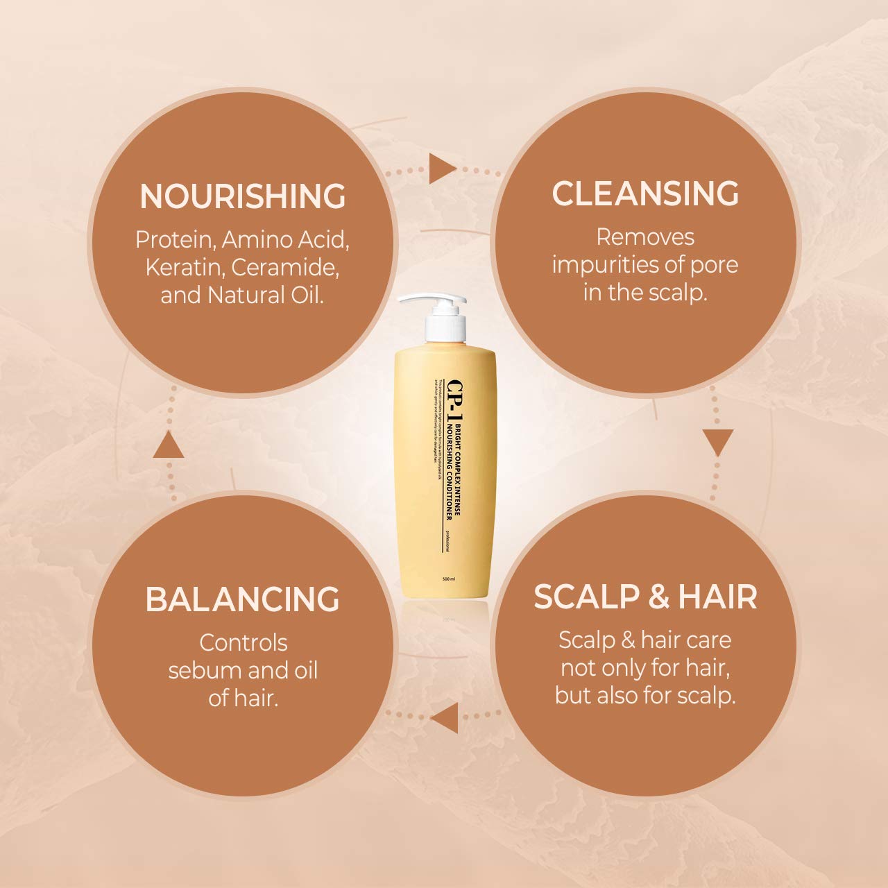 CP-1 Esthetic House Brightening Complex Intense Nourish Conditioner 500ml, Esthetic House, Professional care, For damaged care - Image 6