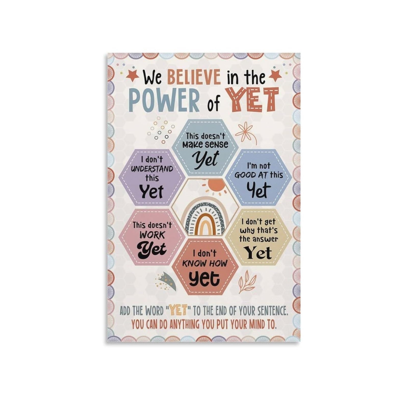 HGETJOHXEM Growth Mindset Poster, Power of Yet We Believe, Vertical Motivational Wall-Art for Classroom, Teacher & Counselor(Unframed,08x12inch(20x30cm))
