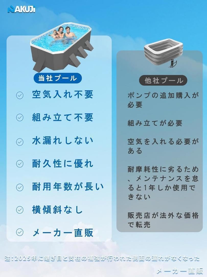 NAKUJ プール 空気入れ不要 折りたたみ 大型 3メートル NAKUJ