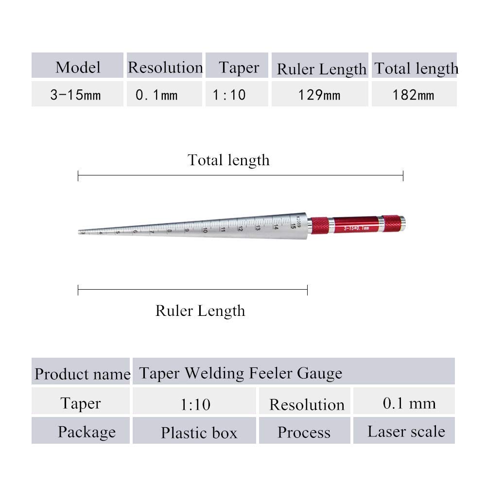 Buy YUCHENGTECH Conical Taper Gauge Taper Welding Feeler Gauge Gage