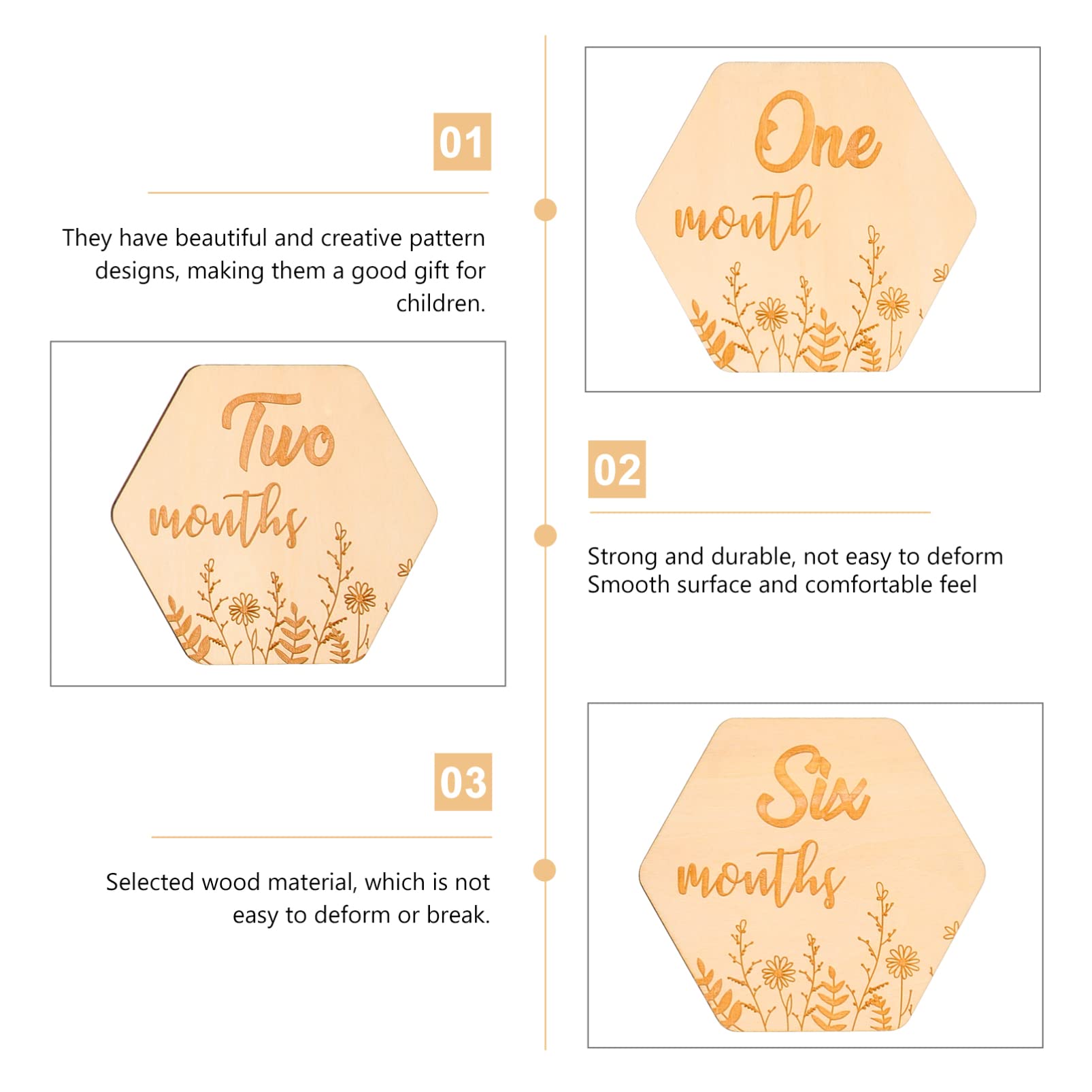 DECHOUS 36stücke Teiliges Meilensteinkarten Für Junge Mädchen Dekorative Fotokarten Für Neugeborene Monatliche Erinnerungen Für Babyshower Und Besondere Anlässe Wunderschönes Design