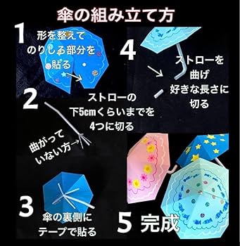 傘　かえるのカサ　製作キット　壁面飾り　夏　保育　高齢者　クラフト 傘かえるのカサ製作キット壁面飾り夏保育高齢者クラフト