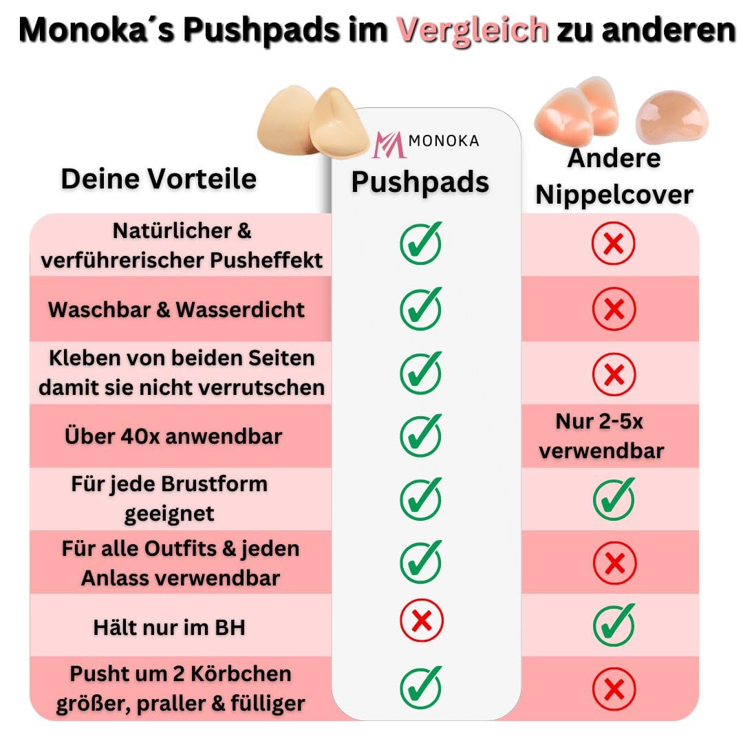 MEIION Pushpads 2.0 Bonnets triangulaires auto-adhésifs encore plus doux, flexibles et adaptables, inserts invisibles pour bikini et maillots de bain