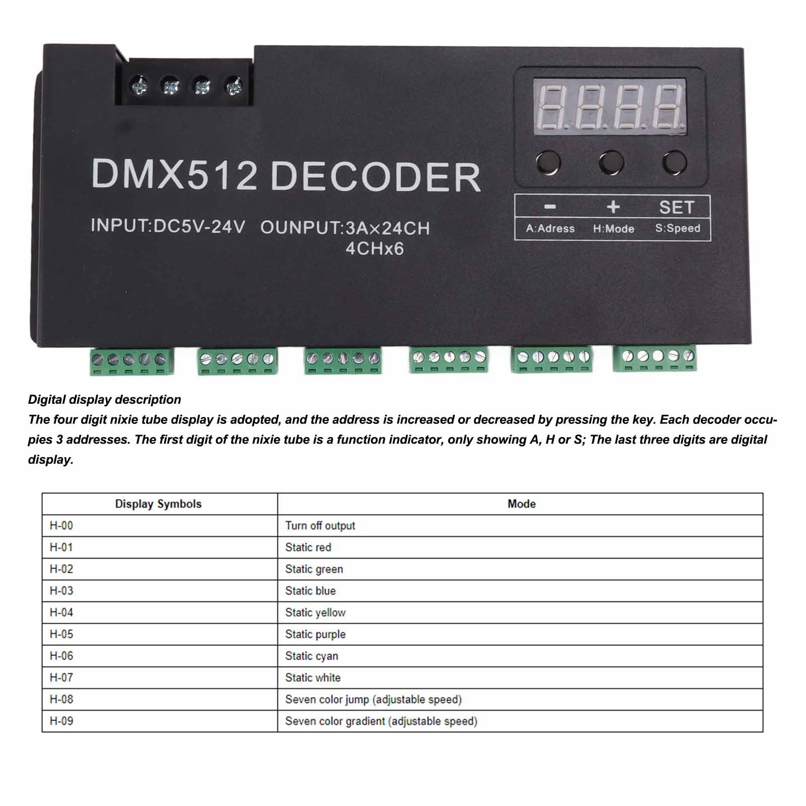Fockety 24 canales DMX decodificador, RGBW DMX512 Controlador Led Decodificador Dimmer con pantalla digital, DC 5-24V de alta potencia sin parpadeos suave atenuación DMX Indicador de señal