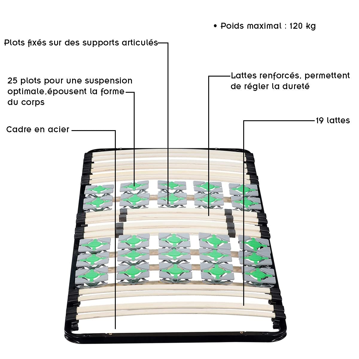 Rete a doghe in acciaio con fascia stabilizzatrice, 90 x 200 cm