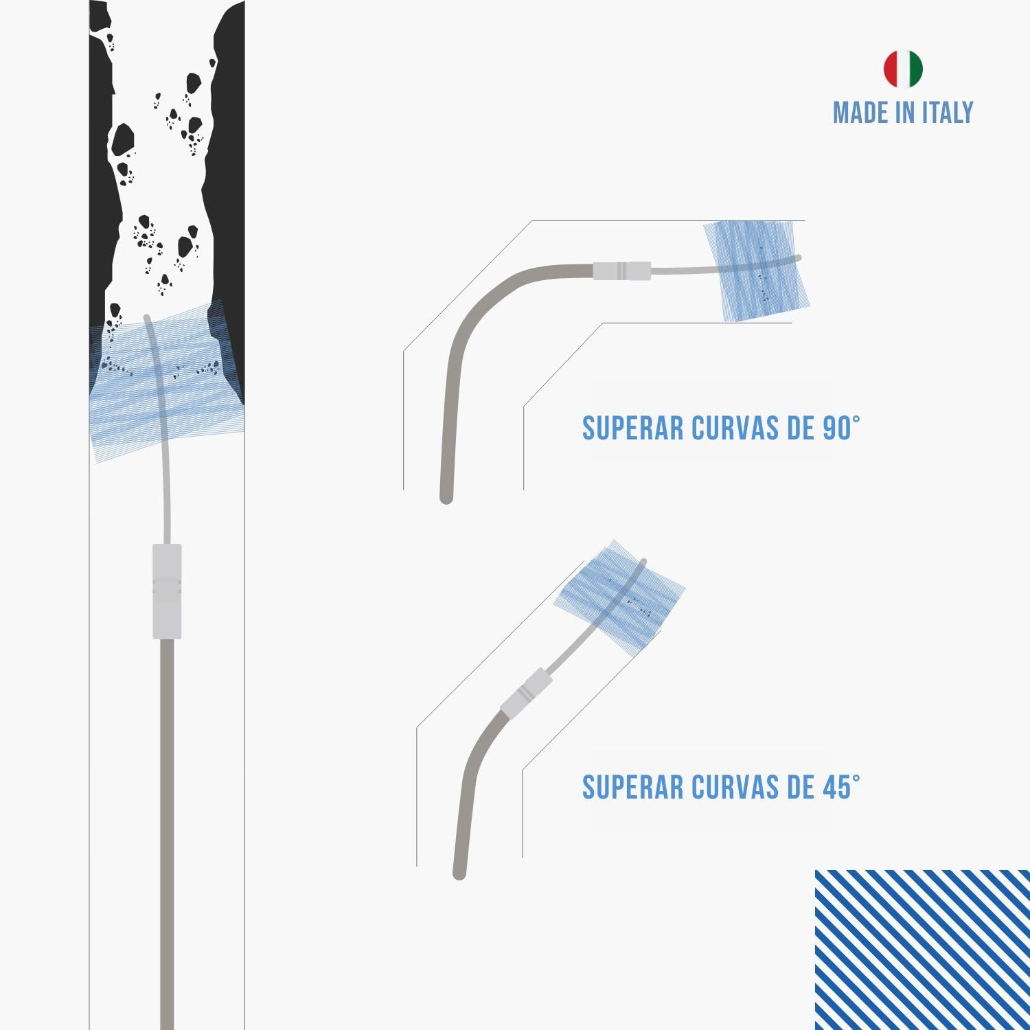 BARETTO Flex Kit Deshollinador Estufa de Pellets 6 Metros Ø 80-100-120 mm