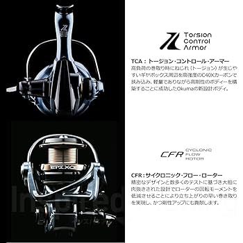 Amazon.com: Zenith Okuma EPIXOR EPXT-40H Plus Universal