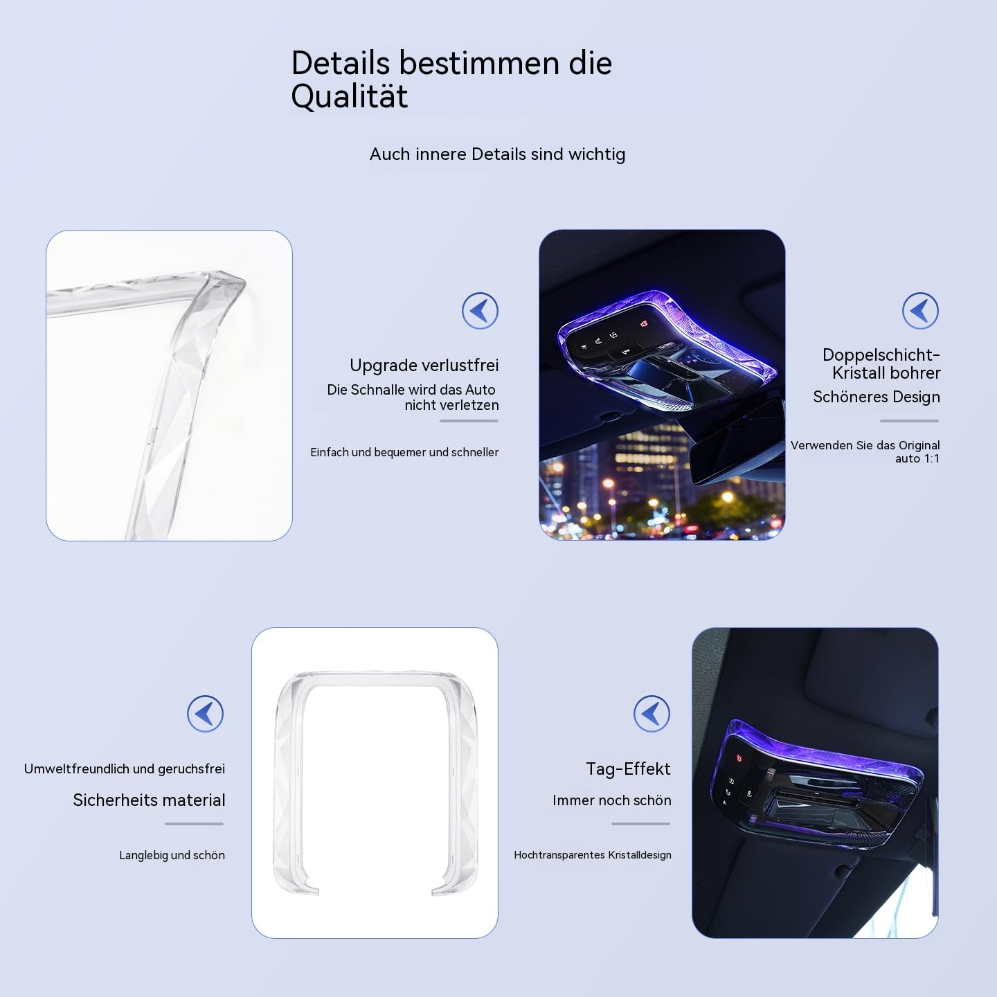 Kristall-Zierleiste kompatibel mit E-Klasse W214 / C-Klasse W206 / GLC X254 / S-Klasse W223, Rahmen für Dachleselampe, hochtransparentes PC-Material, Diamant-Effekt Innenraum-Dekor – 1 Stück (W206)