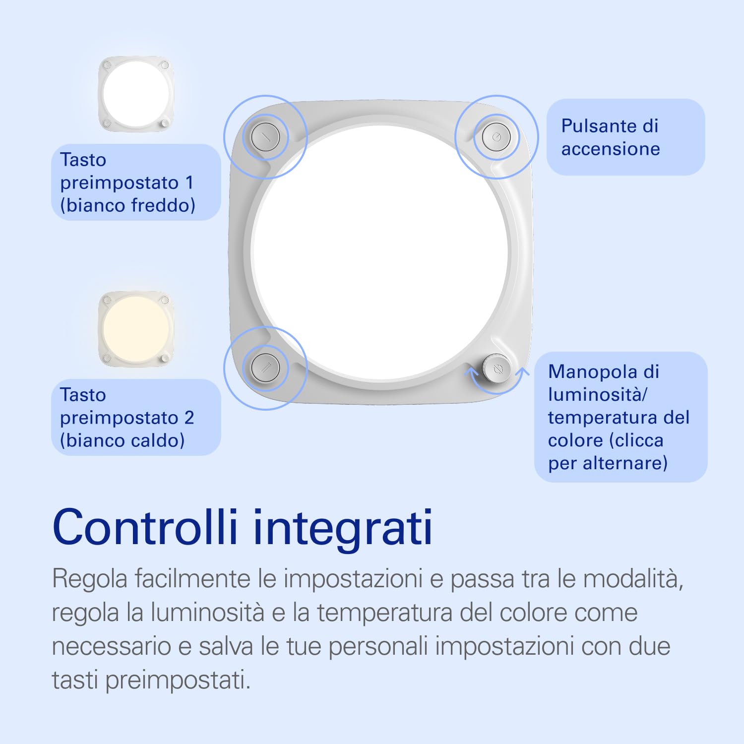 Elgato Key Light Neo (Senza Supporto) - Luce LED per Videochiamate e Streaming - Controllo onboard/Wi-Fi - Compatibile con Laptop, PC, Mac - Alimentazione USB - Supporti non inclusi