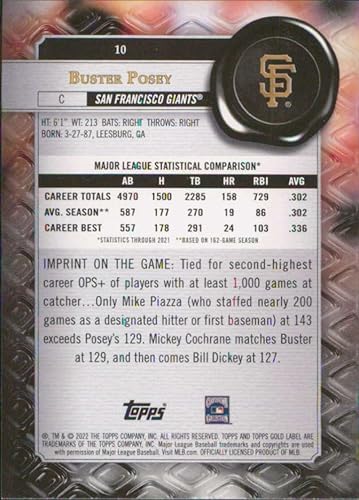 Miniatura 2 de 2022 Topps Gold Label Class 1#10 Buster Posey San Francisco Giants Baseball Card - GotBaseballCards