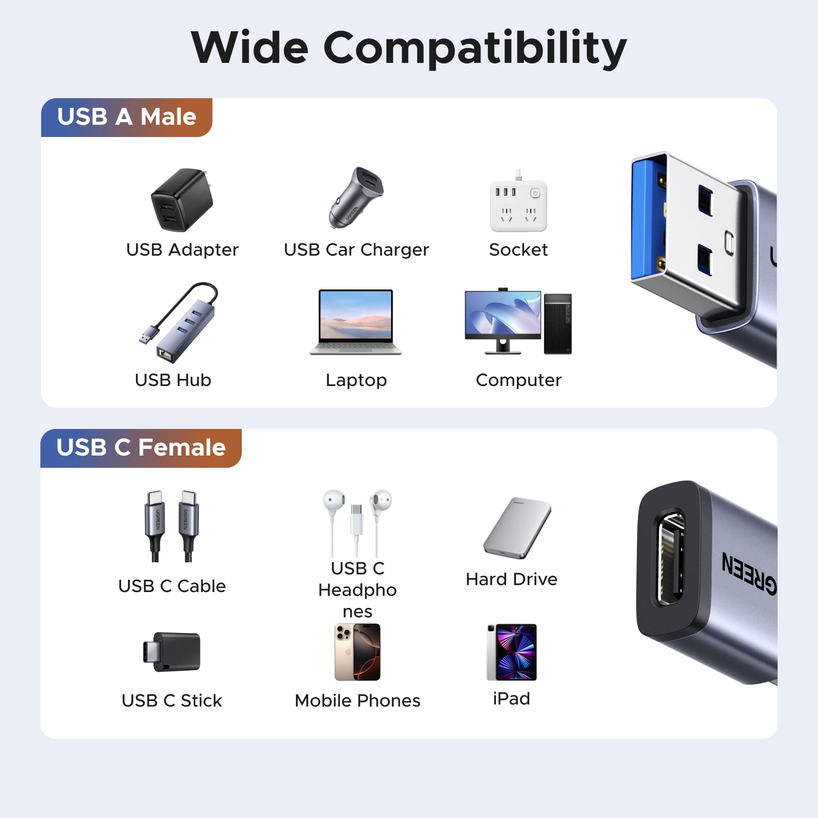 UGREEN Adapter USB-C (5 szt.), 10 Gb/s USB-C żeński na USB-A męski aluminiowy adapter kompatybilny z urządzeniami iPhone 17/16/15, iPad, Galaxy S/Note, laptopami, CarPlay itp.