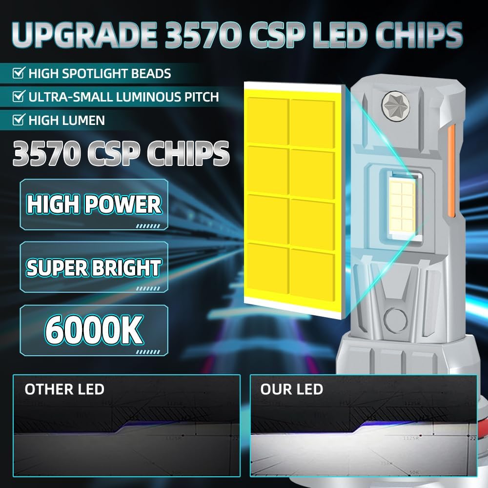 Compatible For Subaru Outback 2005-2014 9005 H7 High/Low Beam Lights Bulbs, 800% Brightness 6000K Cool White Fanless, Plug and Play, IP68 Waterproof Pack of 4