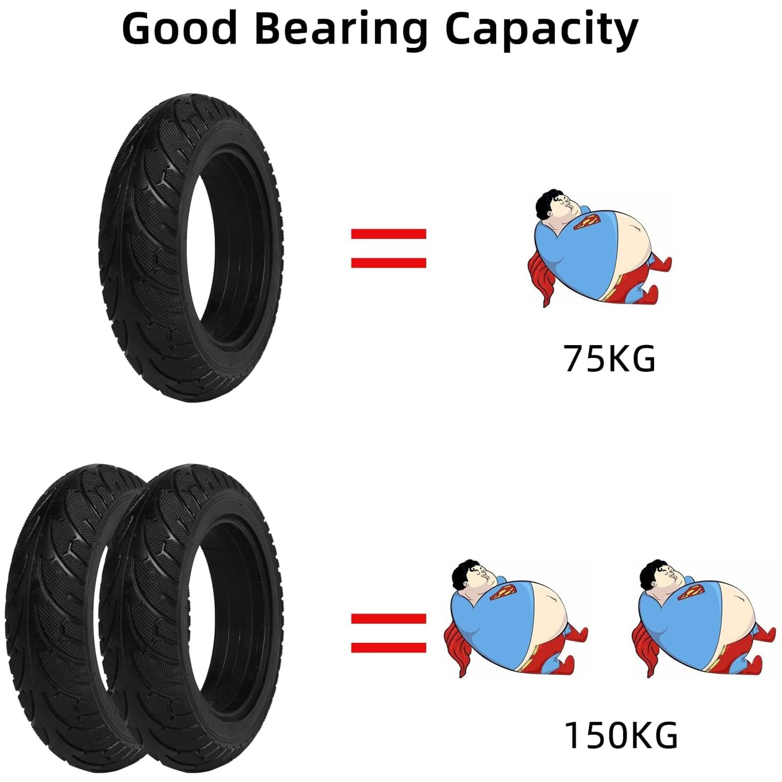 Roue de pneu solide 200 x 50 en plastique avec outil pour scooter électrique balance voiture 8 x 2 roue solide anti-explosion pièces de pneu sans chambre à air