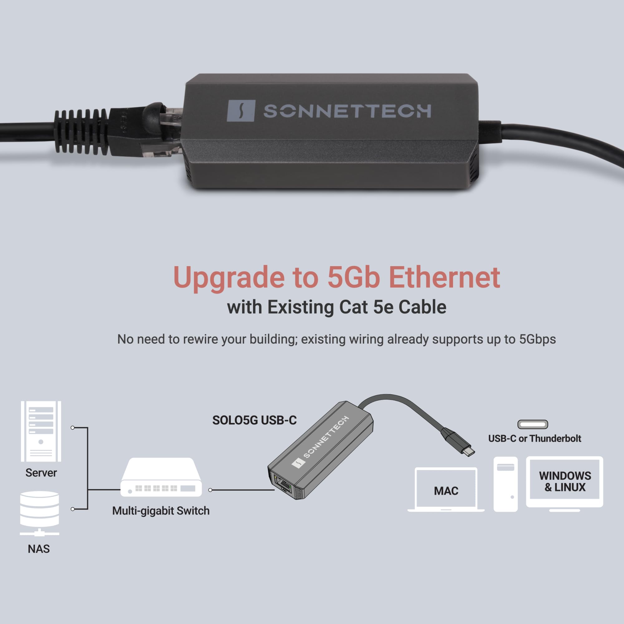 Sonnet Solo5G USB-C to 5 Gigabit Ethernet Adapter – RJ45 Supports 5Gbs, 2.5Gbps, 1Gbps, and 100Mbps, Plug-and-Play. Compatible with USB-C or Thunderbolt Port, Mac, Windows, and Linux
