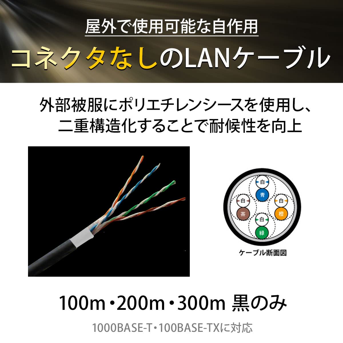 Amazon.co.jp: GSPOWER LANケーブル 屋外用 cat6 自作用 箱もの