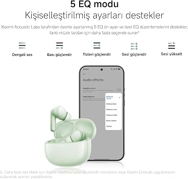 Redmi Buds 8 Kablosuz Bluetooth Kulak İçi Kulaklık, Hibrit Aktif Gürültü Engelleme, Çift Cihaz Bağlantısı, Bluetooth 5.4, 42 Saat Toplam Pil Ömrü, Beyaz