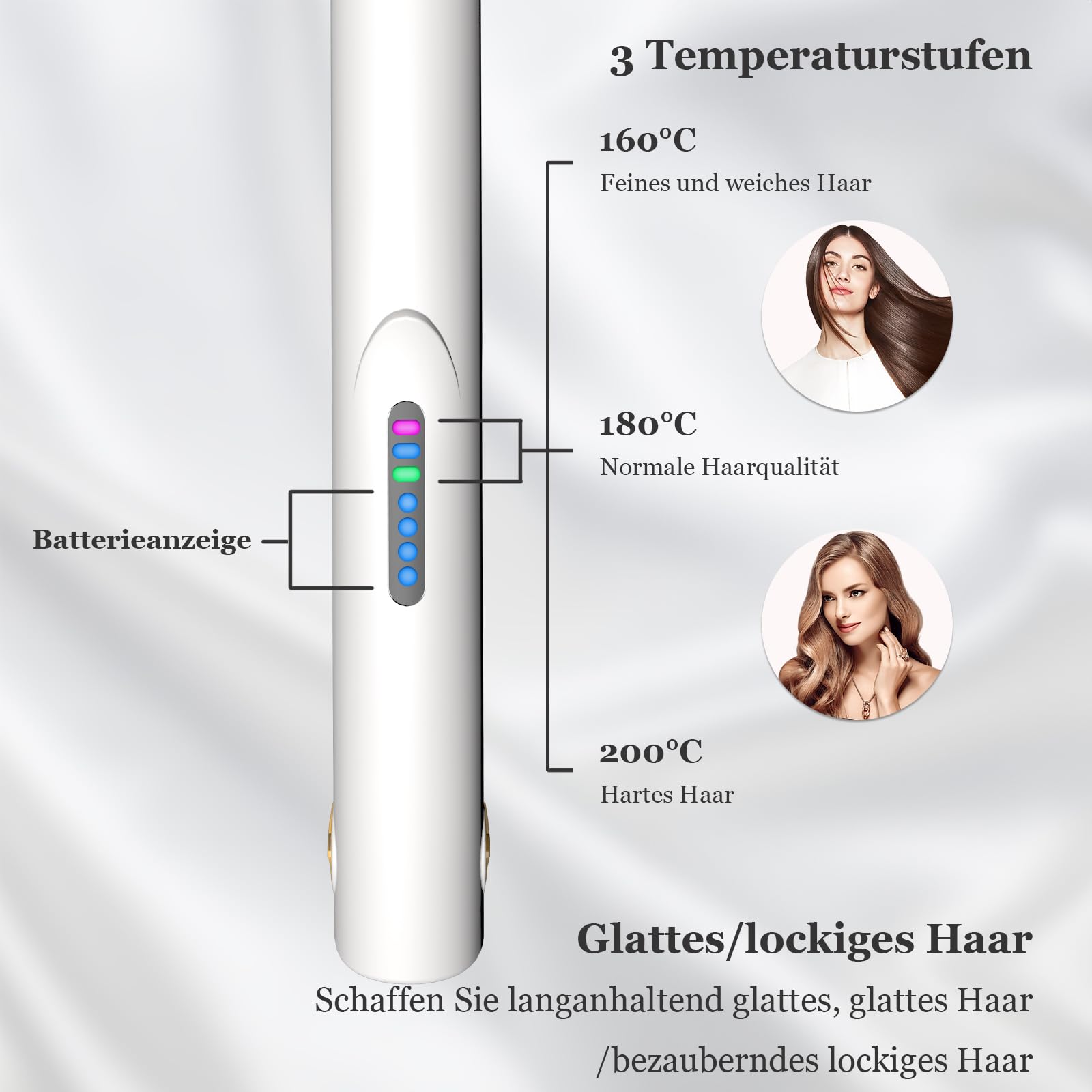 Kabelloser Haarglätter 2 in 1 Lockenwickler, Mini Glätteisen Wiederaufladbares USB Glätteisen, Negative Ionen Mini Reiseglätter mit 3 Temperaturen 160/180/200℃ für kurzes & langes Haar (Weiß)