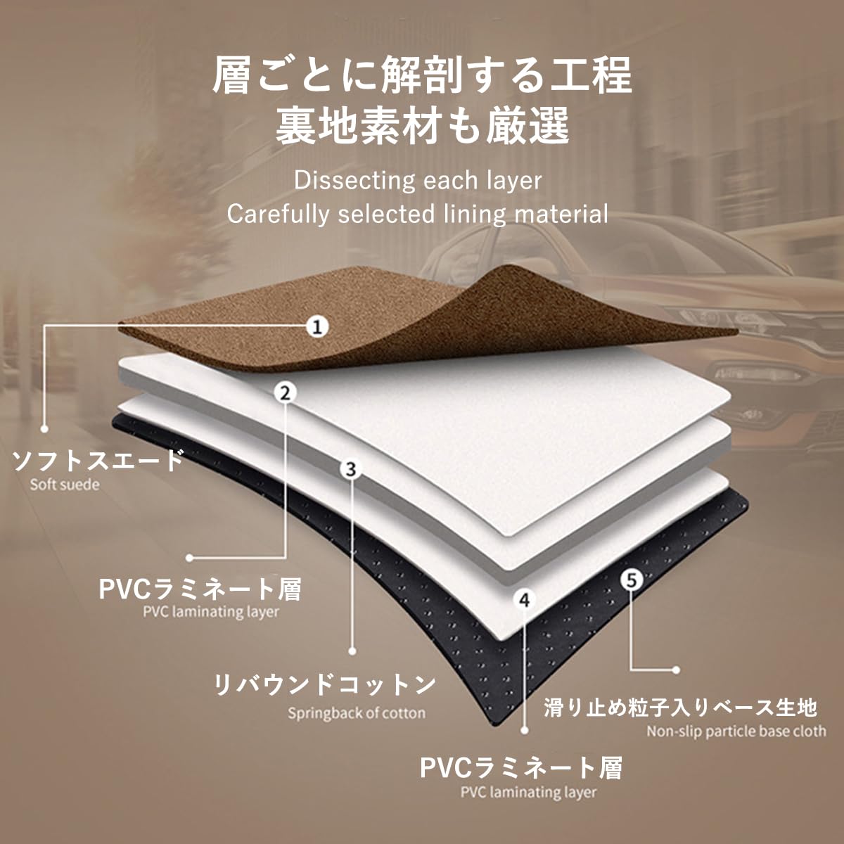 Amazon.co.jp: 新型 車中泊 マット「三菱 デリカD:5 CV系に適用」自動