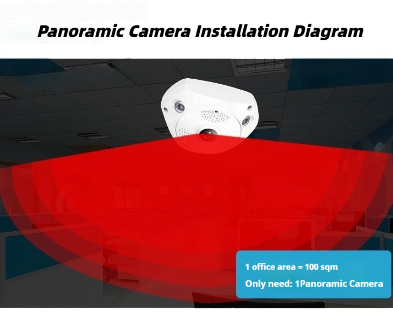 Telecamera di sicurezza fisheye panoramica a 360°, telecamera IP WiFi HD 1280x960, visione notturna, rilevamento del movimento, audio a 2 vie, vista remota, telecamera di sorveglianza interna per casa