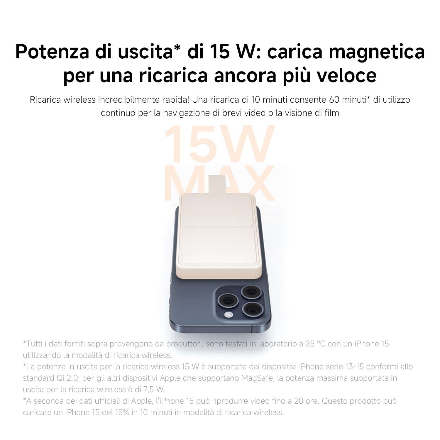 Power Bank Magnetico Xiaomi 6000mAh 15W - Batteria Portatile Wireless e Cablaggio, Ultra Sottile e Leggera, Compatibile con MagSafe per iPhone 16/15/14/13/12 Pro/Pro Max/Plus