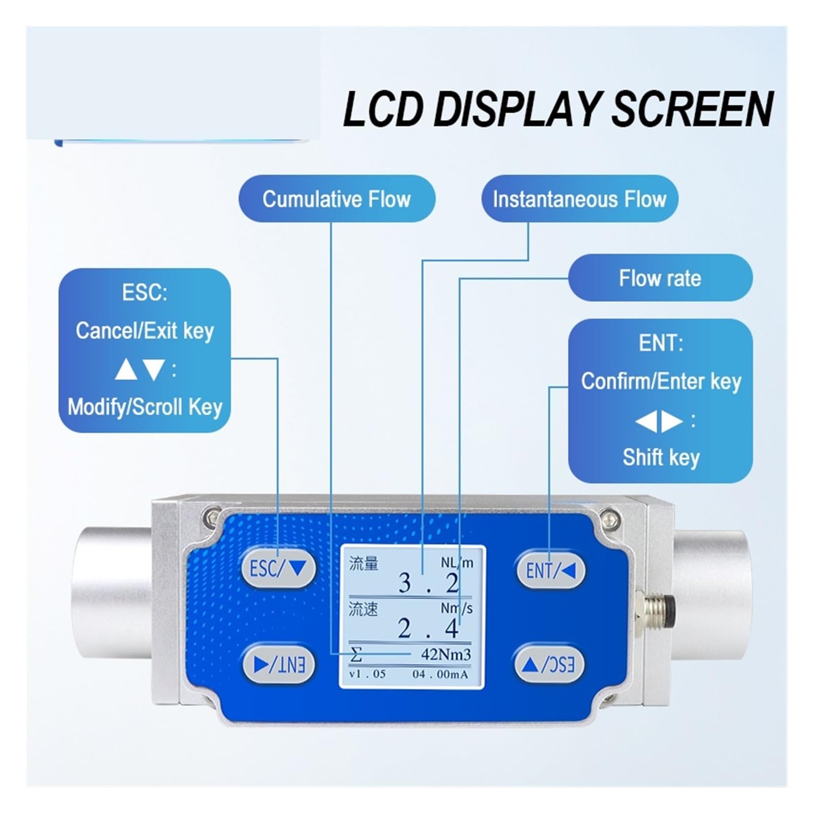 Medidor de caudal másico de Gas térmico, Sensor de caudal Inteligente portátil for tuberías(DN15)