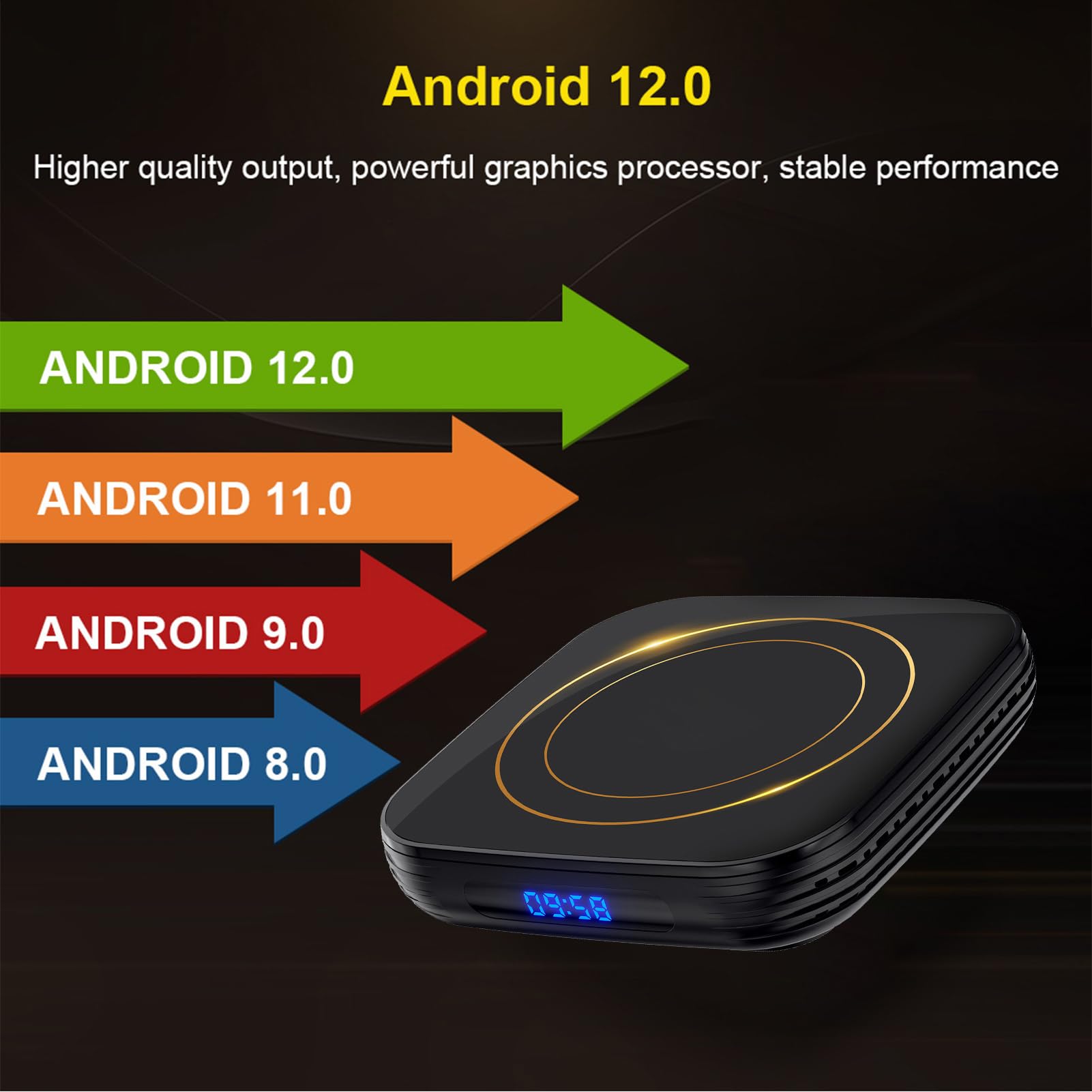 Luocute Telewizor 8K Ultra HD z Systemem 12 do Dekodowania Wideo 4K / 8K (wtyczka UE 4+32G)