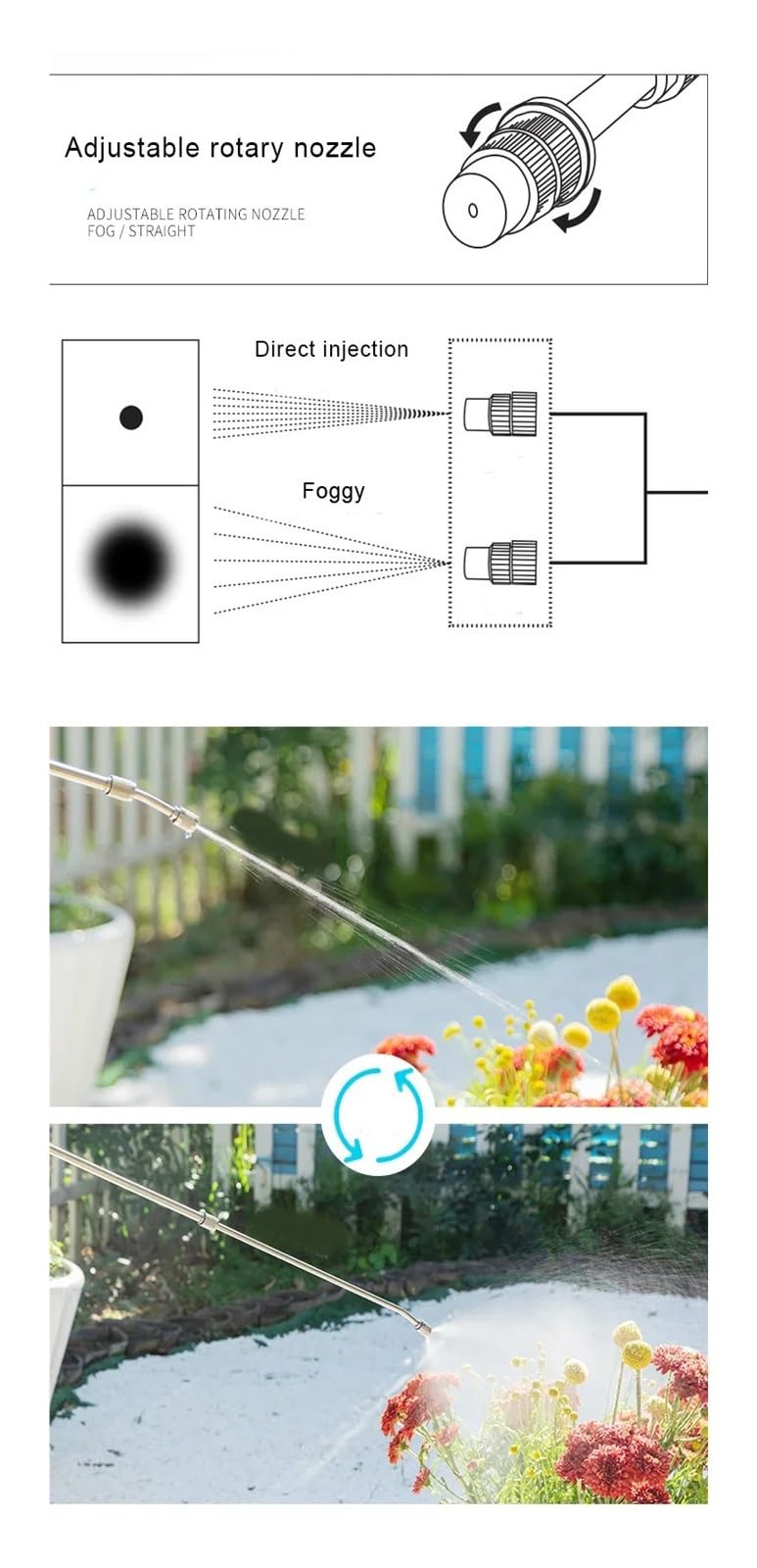 Rociador de jardín de 5L, batería recargable, rociador de jardín de un solo hombro, rociador eléctrico con mango for jardín y agricultura
