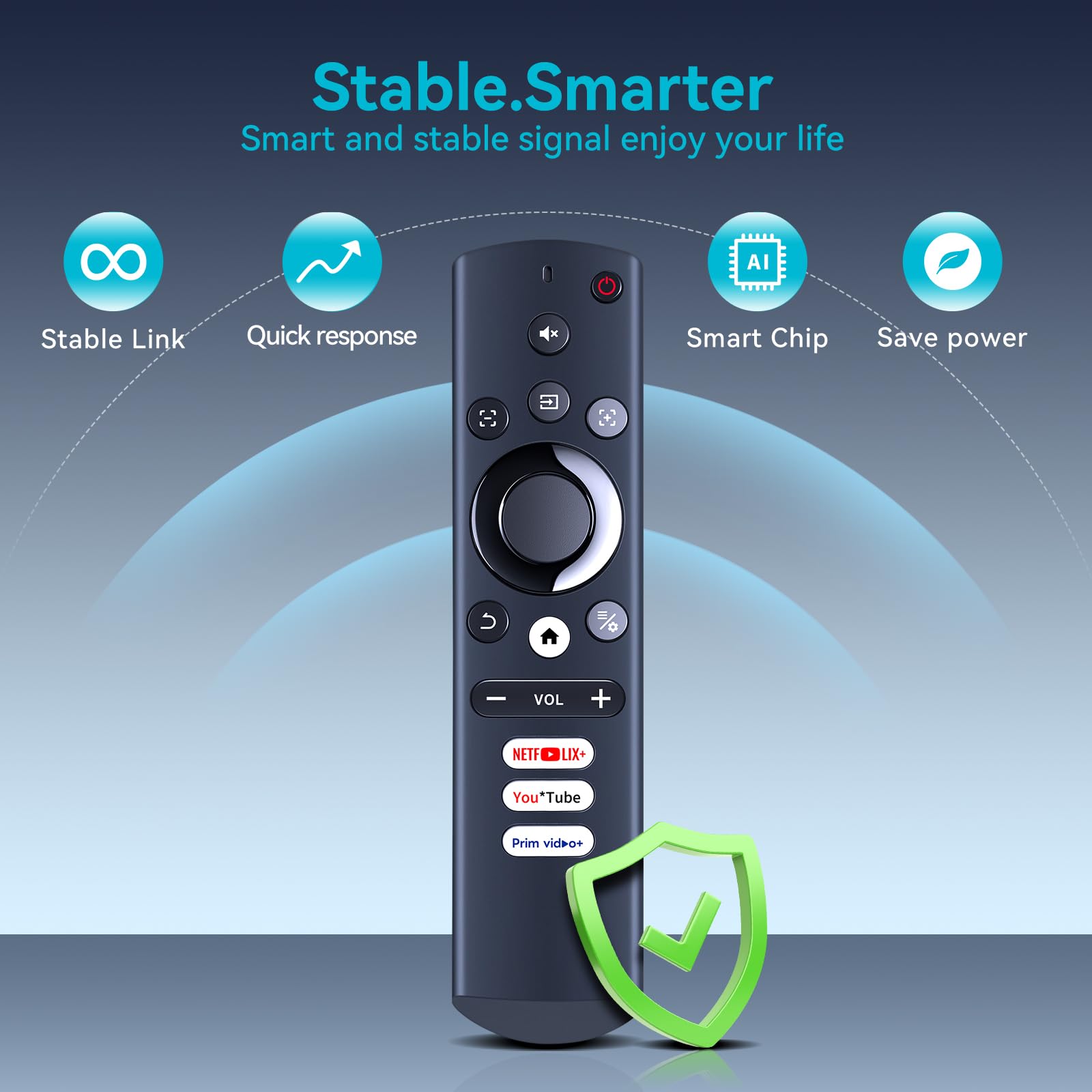 Ersatz Fernbedienung Für Goodee/Boom Elephas/NexiGo Projektor - Infrarot Fernbedienung