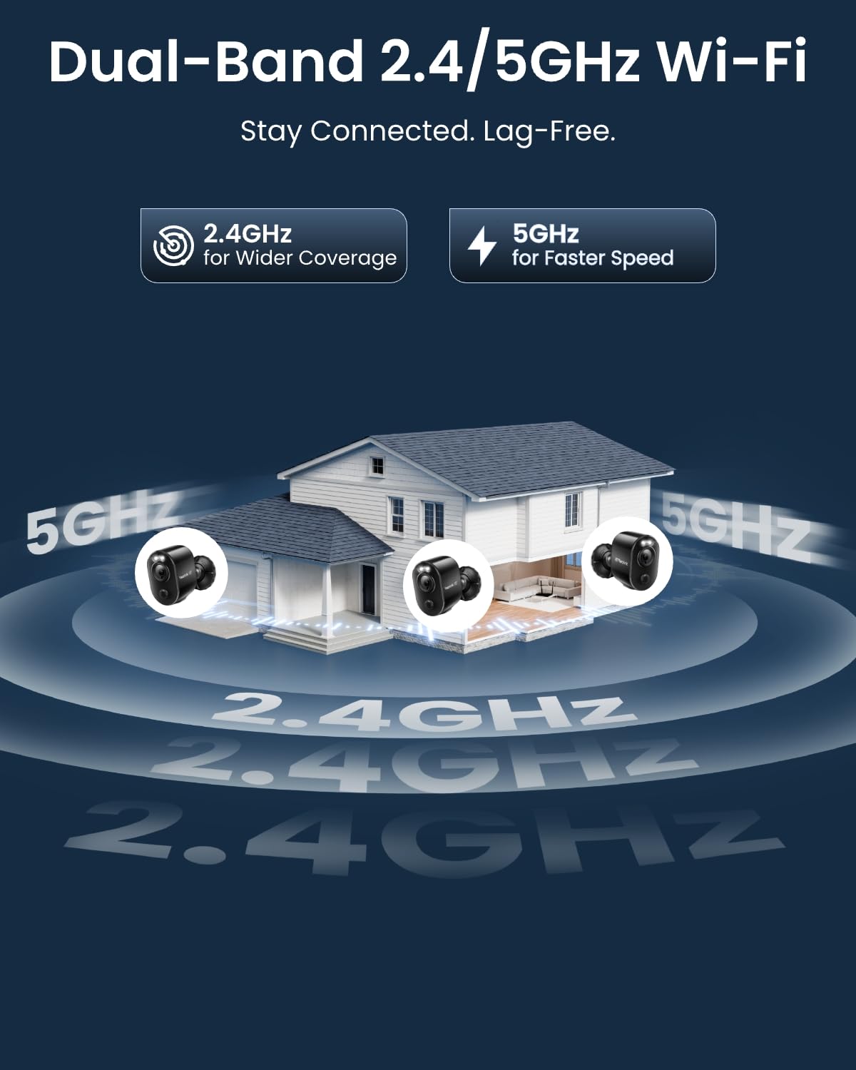 Reolink Kamera Zewnętrzna Smart, Kolorowa Noktowizja 4K, Wykrywanie Ludzi/Pojazdów, WiFi Dual-Band 2.4/5Ghz, Bezprzewodowa, Zasilanie Bateryjne/Solarne, Argus 3 Ultra z Panelem Słonecznym Czarny