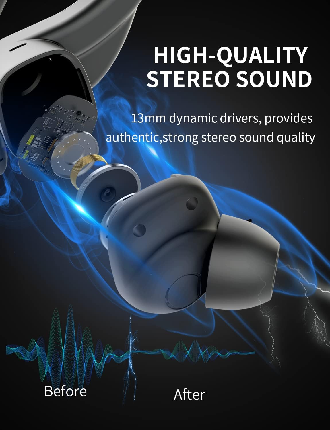 Diagram illustrating high-quality stereo sound with 13mm dynamic drivers.