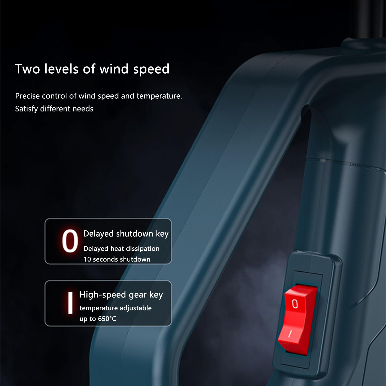 Pistola De Calor De 2500 W Con Pantalla LCD Digital - Control Preciso De La Temperatura, Protección Contra Sobrecalentamiento, 4 Boquillas Para Tubos Termorretráctiles, Decapado De Laca