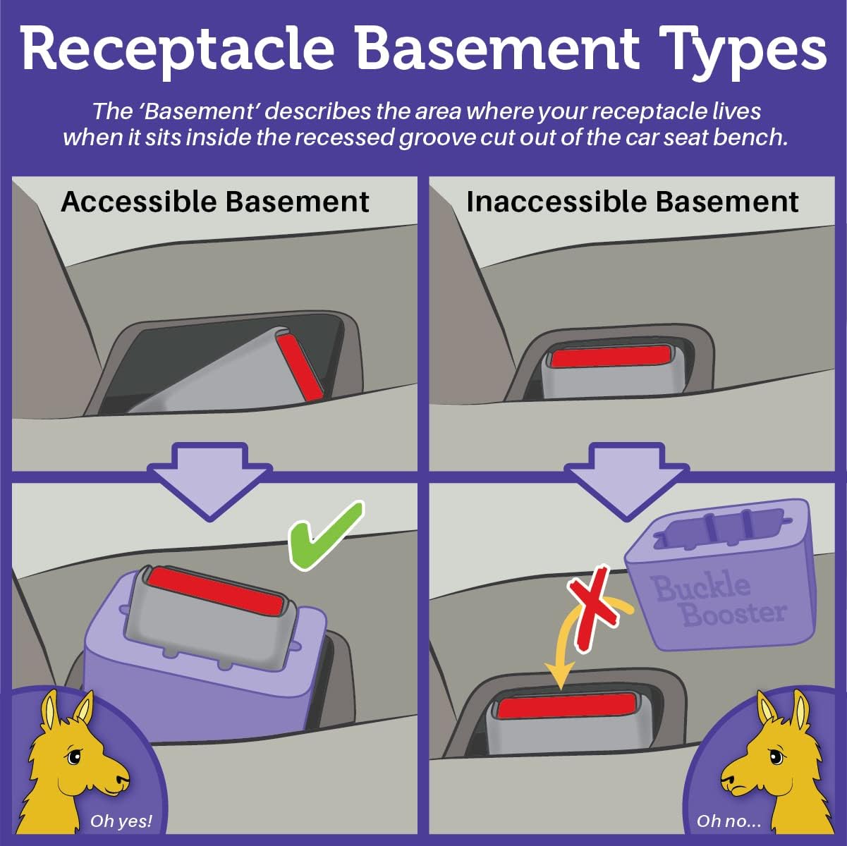 BPA-FREE Buckle Booster Yellow, Raises & Stabilizes Your Receptacle - Fasten Your Back Car Seat Belt Quickly & Easily (6)