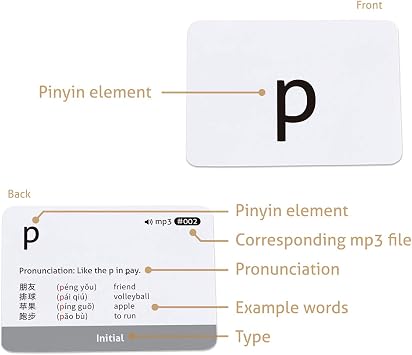 CARDDIA | Chinese Mandarin Pinyin Flashcards | Audio MP3 | Comprehensive Learning Kit for Beginners and Enthusiasts | Durable & Portable