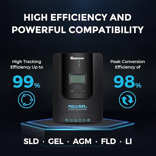 Miniatura 4 de Renogy 400 Watt 12 Volt Monocrystalline Starter Kit &amp; Bluetooth Module RJ12 Communication Port Compatible RoverWandererAdventurer Charge