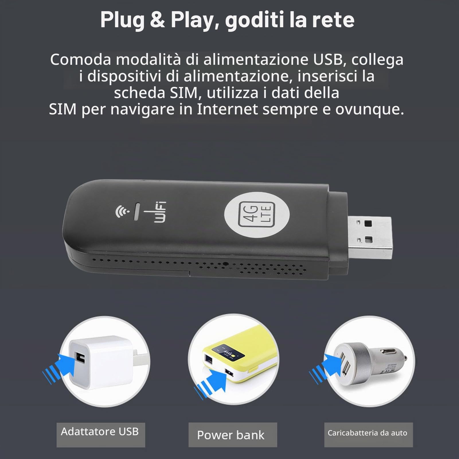 Modem USB 4G LTE Portatile con Slot per Scheda SIM, 8 Utenti Ad Alta Velocità, Supporta TDD e FDD LTE, WCDMA, HSPA+, Reti GSM, Hotspot da Viaggio per Tablet