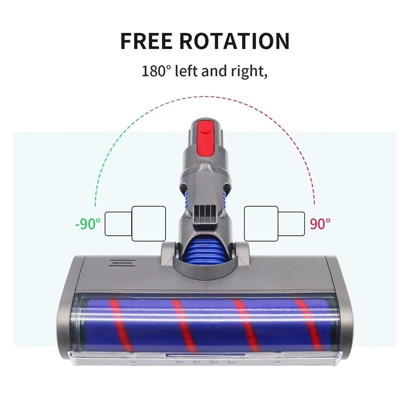Cabezal De Cepillo De Rodillo Barredor Suave, Compatible Con Dyson, Pieza De Aspiradora V10 V11 V7 V8 V15,