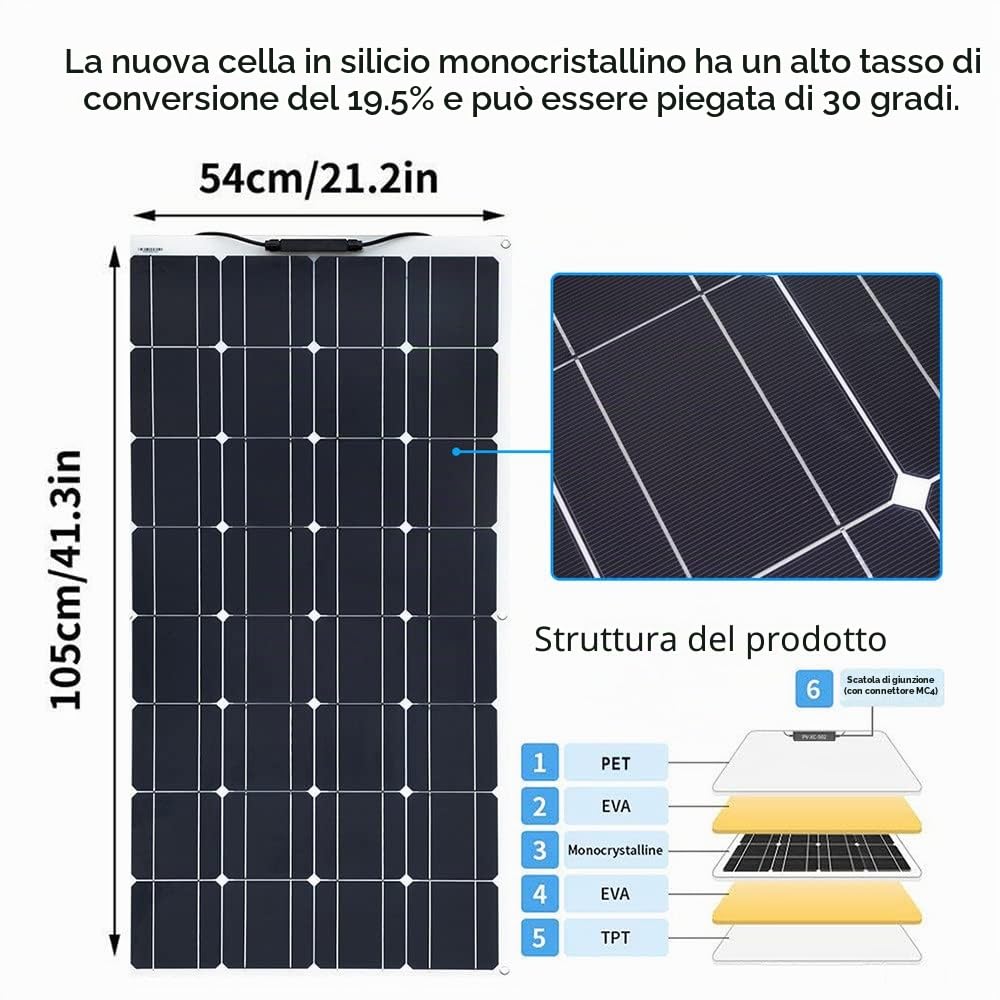 400W Kit Pannello Solare Portatile per Camper, Caricabatteria Monocristallino Semiflessibile Pieghevole Monocristallino da 12 Volt per Casa, Roulotte, Barca, Superfici Irregolari, 1 Pz