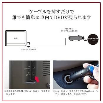 システマ　dyd セット Amazon.co.jp: 品 TOMIX 98638 24系250形 特急寝台客車 カニ