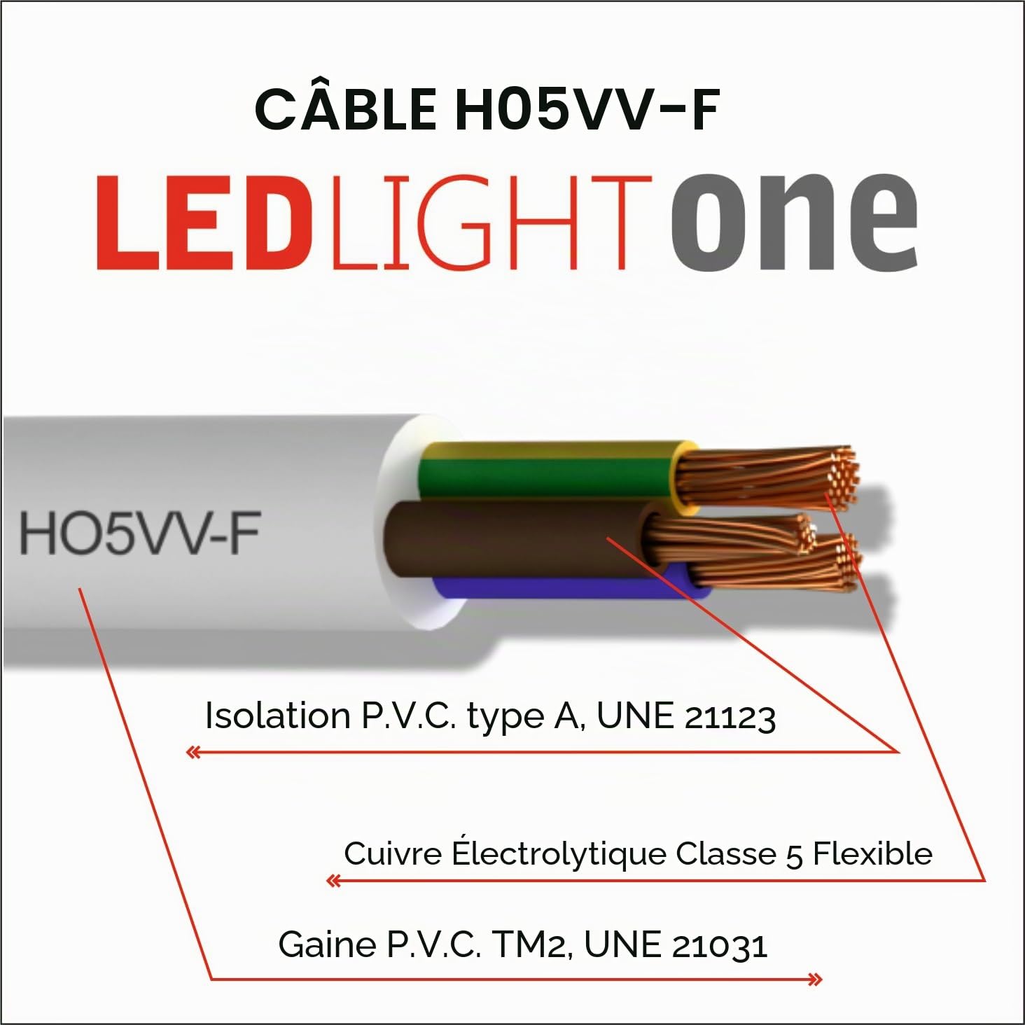 Cable H05VV-F Tuyau 3x1,5mm 50m (Noir) Tension de service : 500v Câbles pour installations fixes et mobiles dans les locaux domestiques et de bureaux.