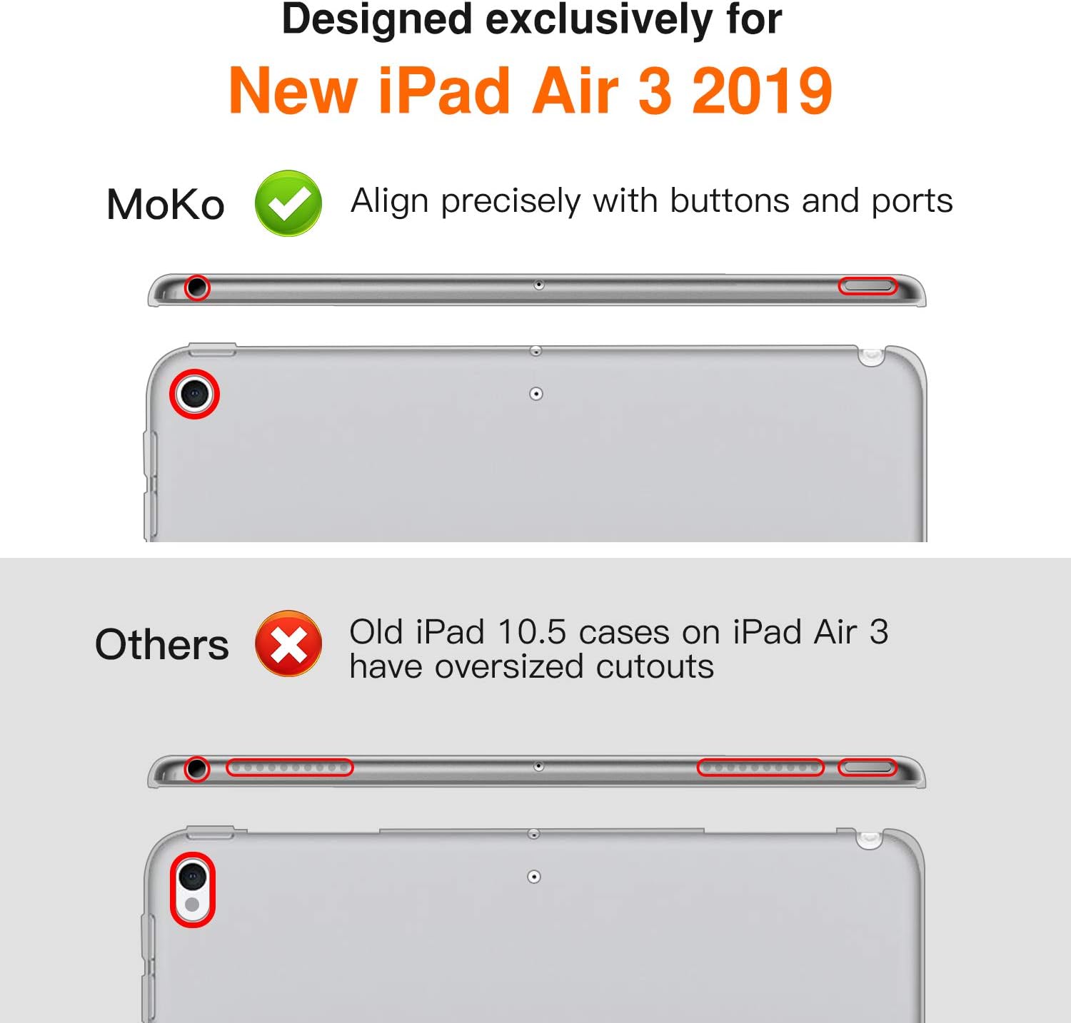 Comparison of MoKo case precise cutouts versus oversized cutouts of other cases.