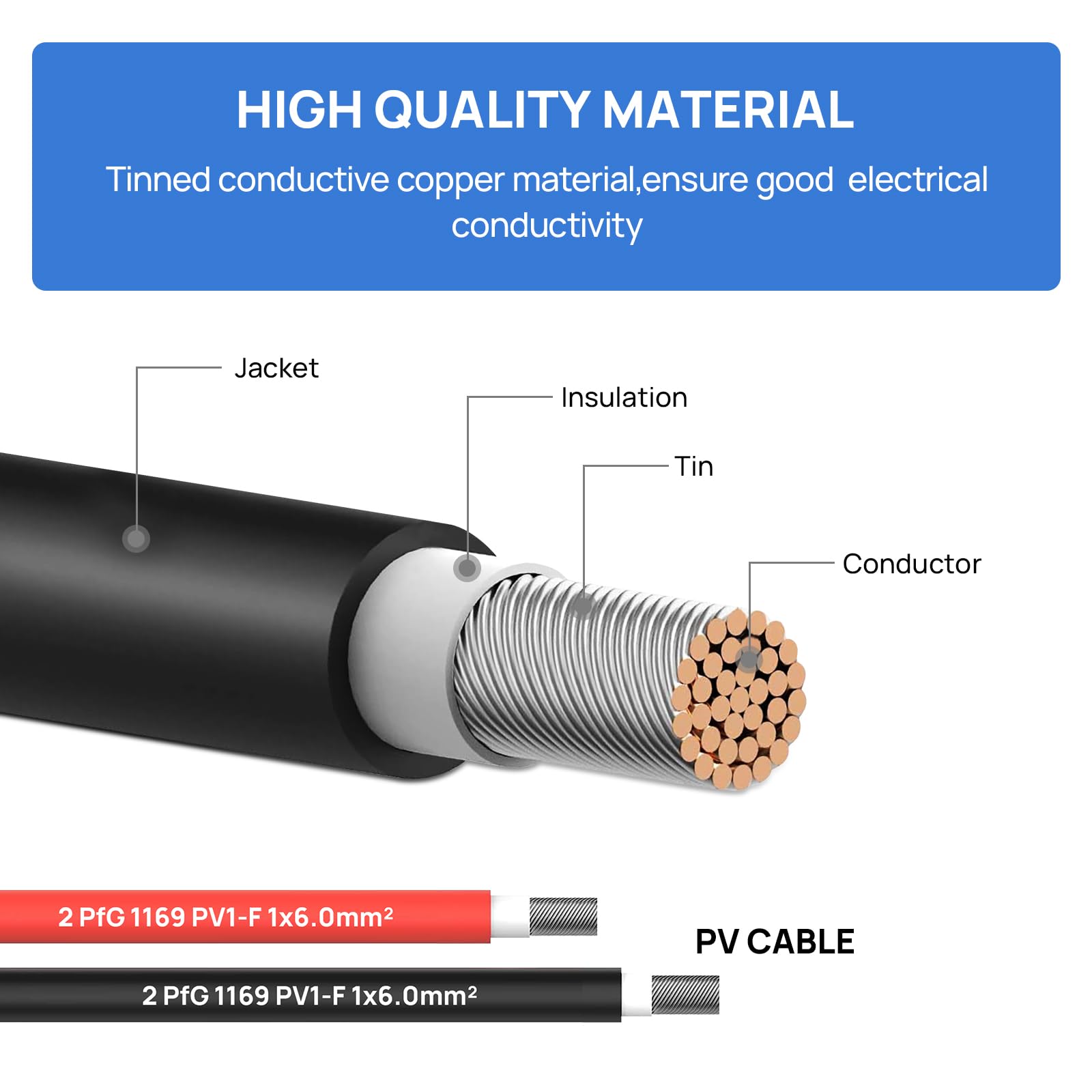 Verlängerungskabel 20 Meter 6mm², Solarkabel 6mm2 Solarstecker Solarkable Verlängerung, PV Kabel 6mm2, IP67 Photovoltaik Kabel für PV Solaranlage & Balkonkraftwerk