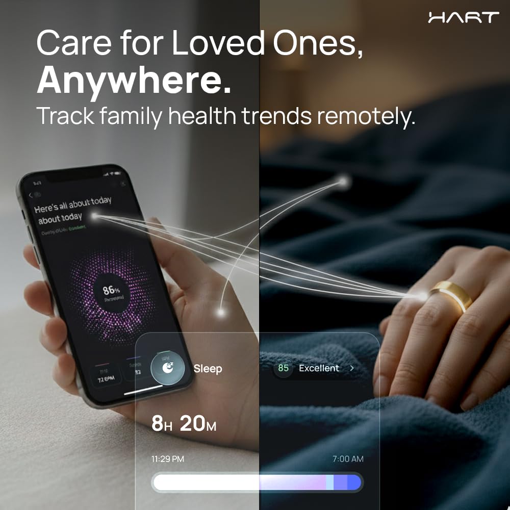 HART X2 - Anillo inteligente para mujeres y hombres, compra el kit de tallas primero, anillo avanzado de salud y fitness con rastreador de sueño, batería de más de 8 días, resistente al agua