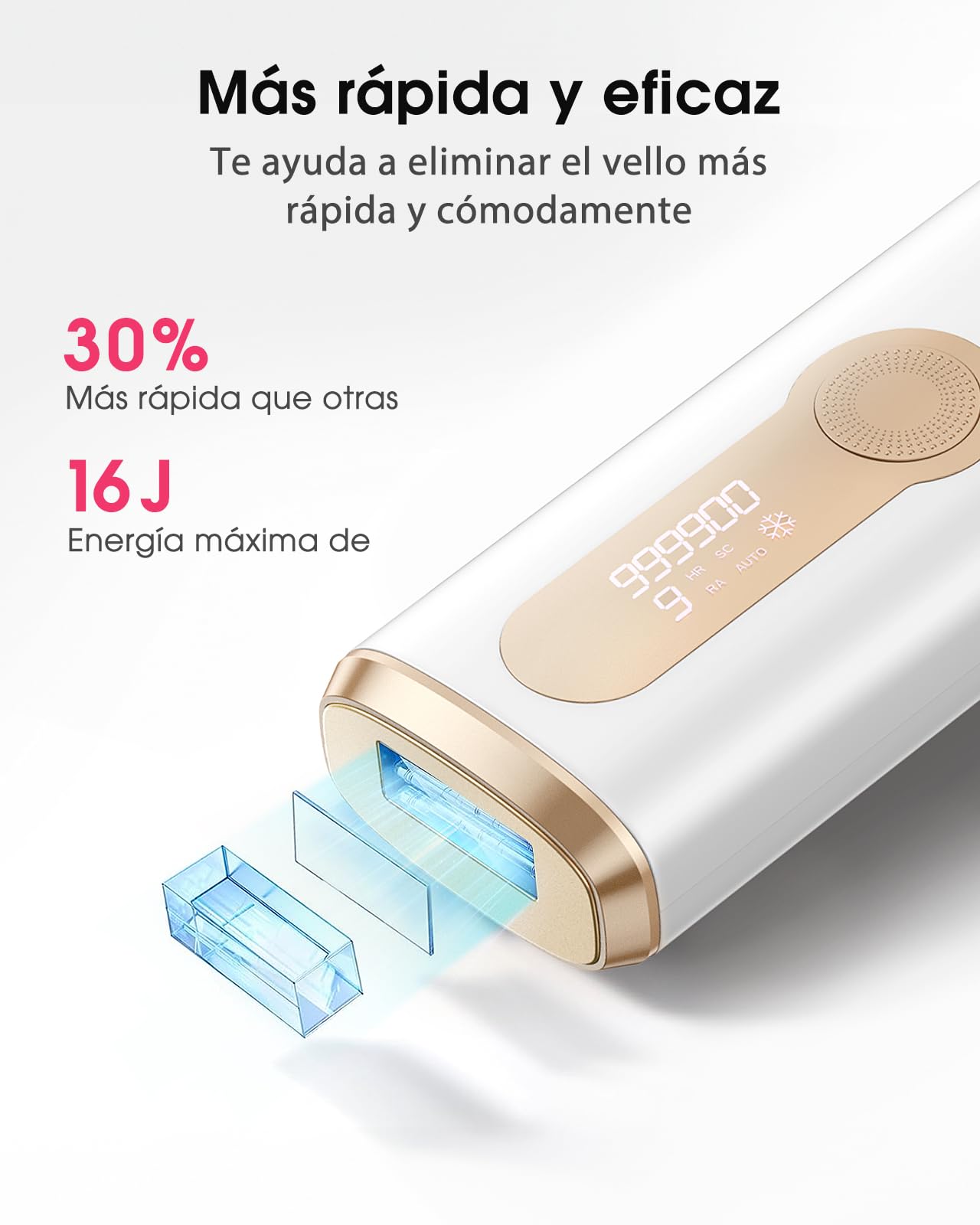 Haarlosy Depiladora Laser IPL con Refrigeración para Todo el Cuerpo, GLY06 | Depiladora Luz Pulsada Indolora, Innovadora Función 3 en 1, 9 Niveles de Energía, 999,900 Flashes, Uso en Casa