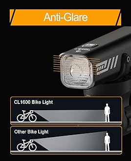 TOWILD Bike Lights for Night Riding,Compatible with Garmin/GoPro Mount,600 Lumen Bike Headlight,2000mAh Rechargeable Battery,Waterproof Bike Front Light for Commuter Cyclists-Fits All Bikes