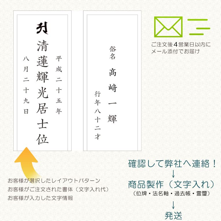 Amazon｜仏縁堂ブランド：仏具【製作前に確認できる有料オプション 