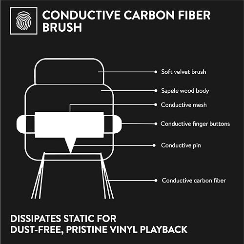 Miniatura 3 de Big Fudge Cepillo de limpieza de discos de madera 2 en 1 de vinilo, accesorios y regalos para tocadiscos, limpiador LP y disipador estático, kit de