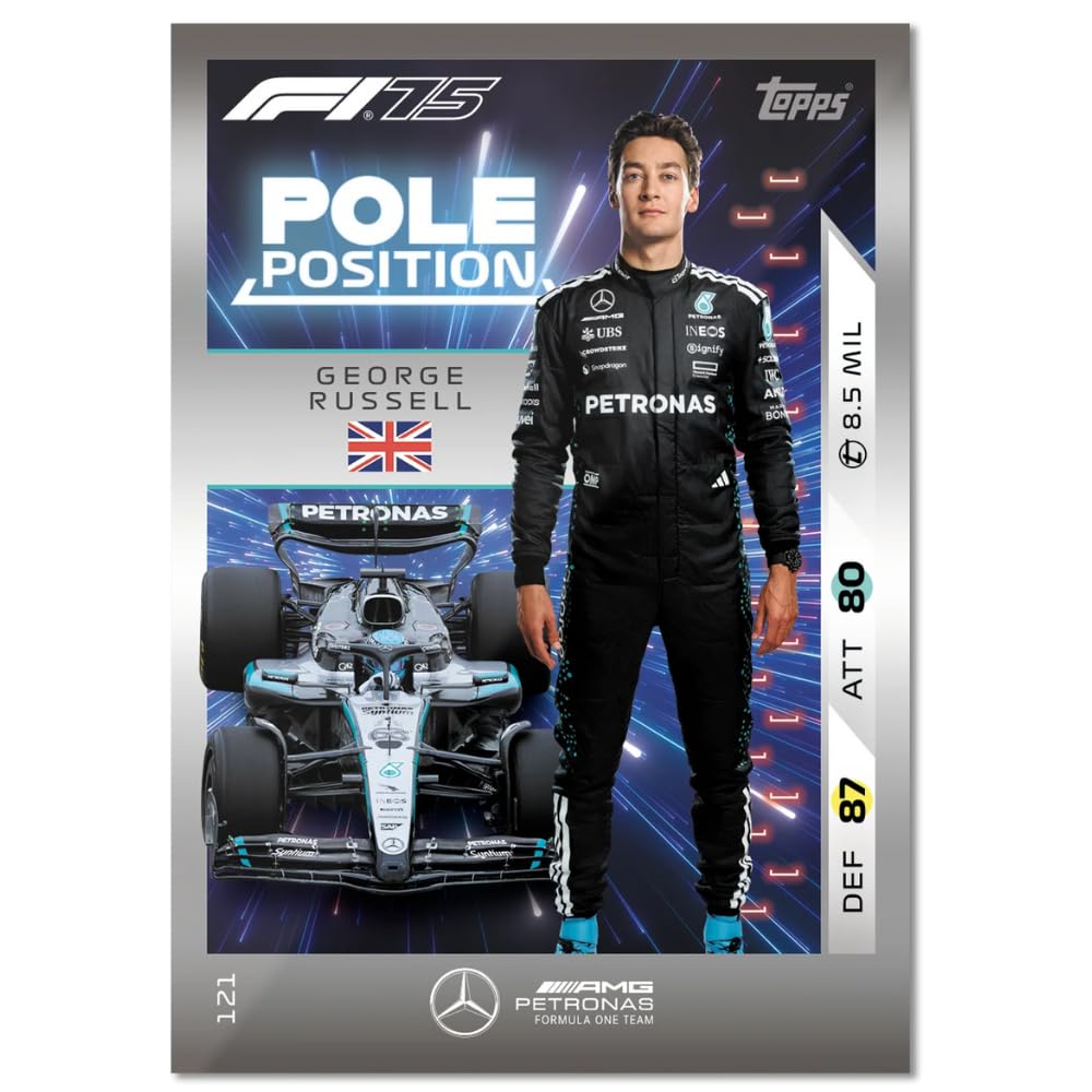 Topps Turbo Attax Formula 1 2025 - Caja completa - contiene 24 paquetes de Turbo Attax (240 tarjetas).