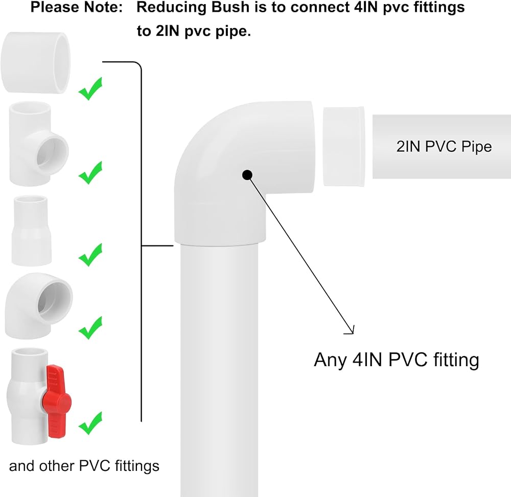 4"x 2" PVC DWV Reducing Bush Adapter Pipe Fitting SCH40 PVC Reducer Bushing (Socket x Socket) PVC Pipe Reducing Bushing Fitting for Home Sewer Plumbing